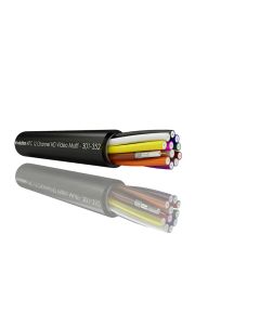 Evolution XPC High Definition Video Coax 12 Way HD Multi