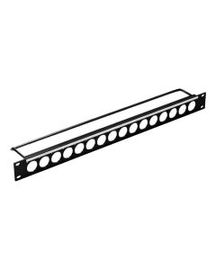XLR Termination Panels